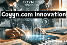 coyyn.com innovation