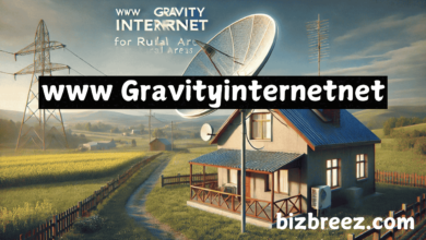 www gravityinternetnet