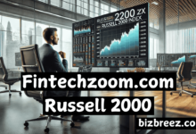 fintechzoom.com russell 2000