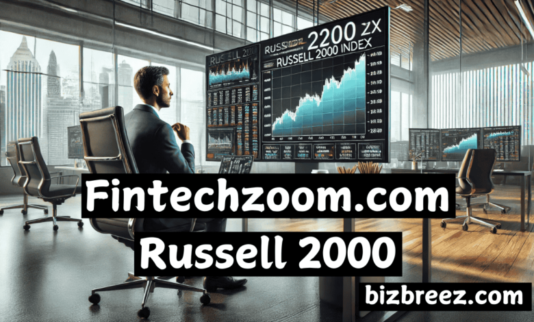 fintechzoom.com russell 2000